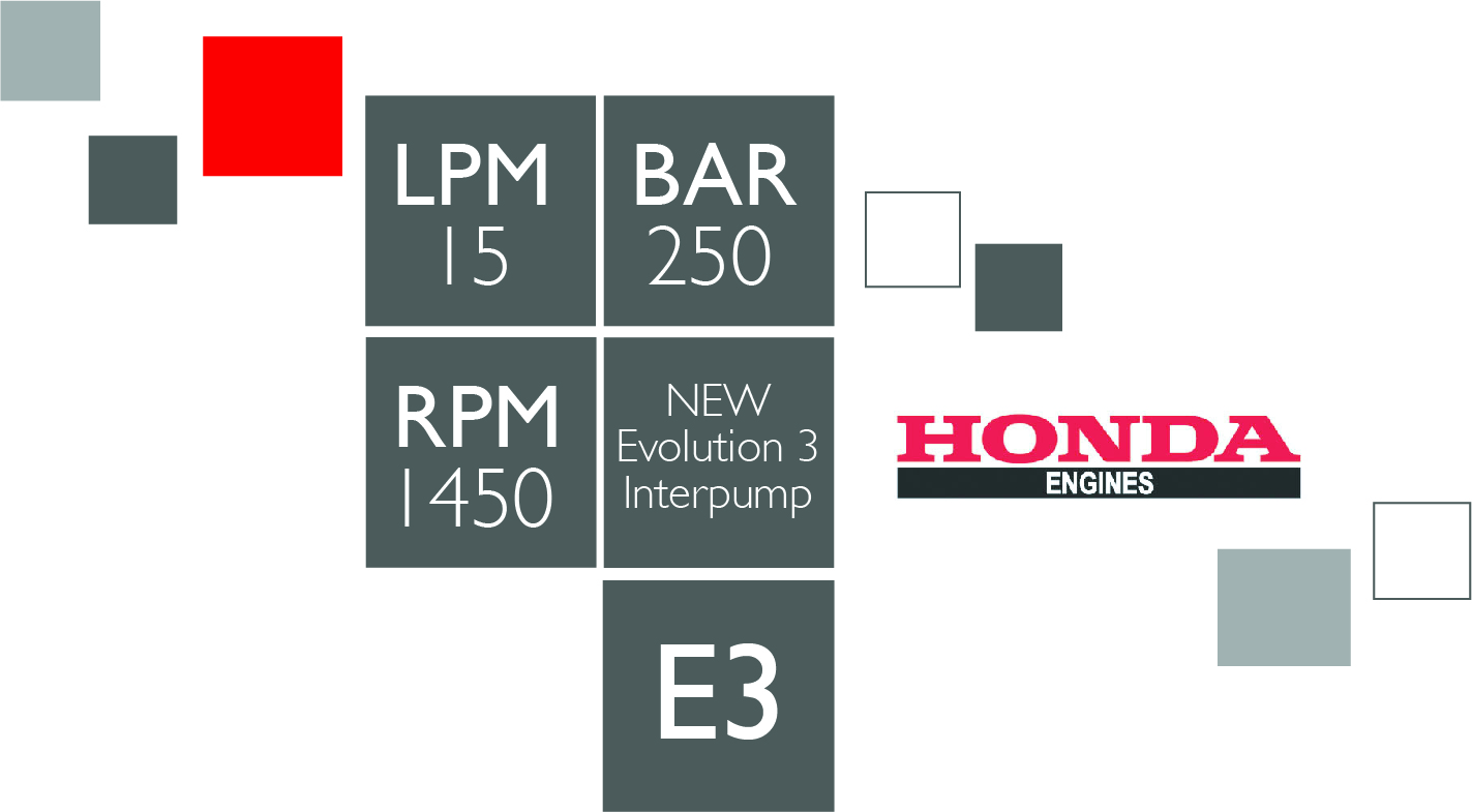 info.ECO HRi E3 info.ECO HRi E3